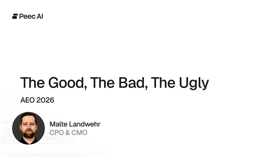 First slide of “AEO 2026: The Good, The Bad, The Ugly” by Malte Landwehr